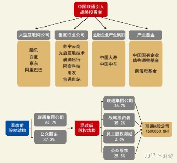 东港股份：截至2025年6月30日股东总数为39,429户