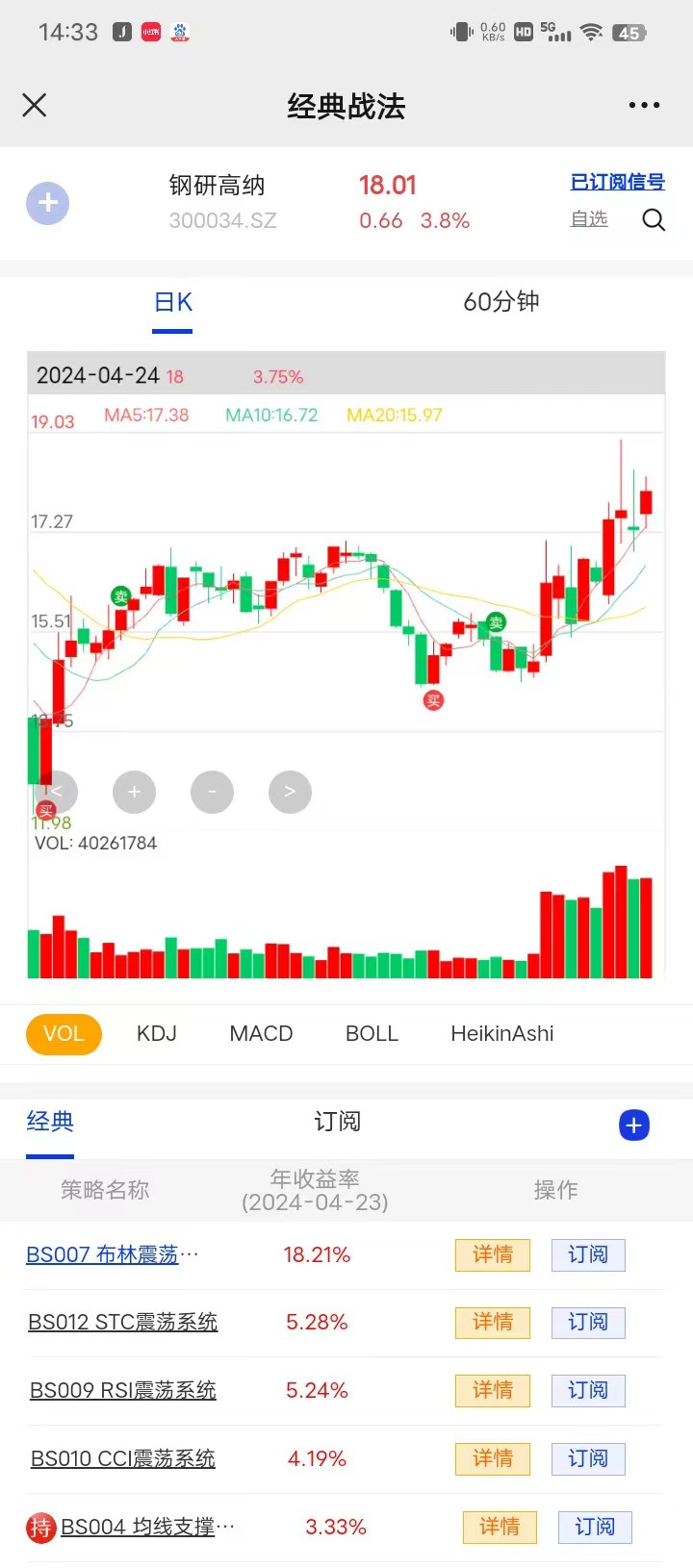 中航重机(600765.SH)：暂未开展股票回购