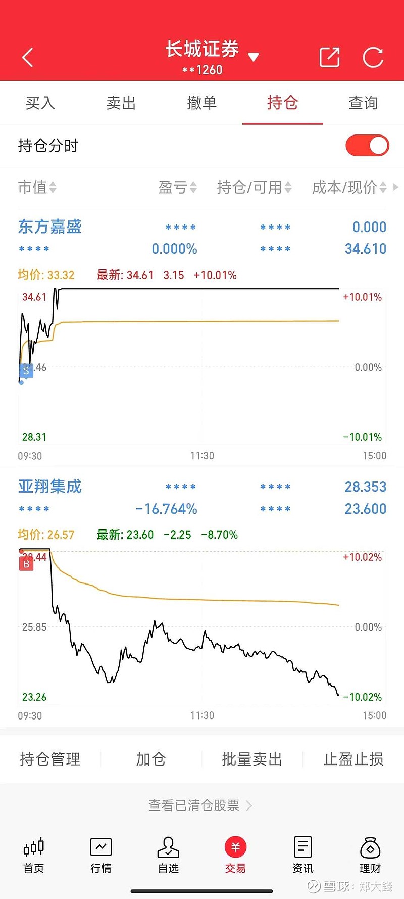 亚翔集成(603929.SH)：拟2000万元参与投资联和四期基金