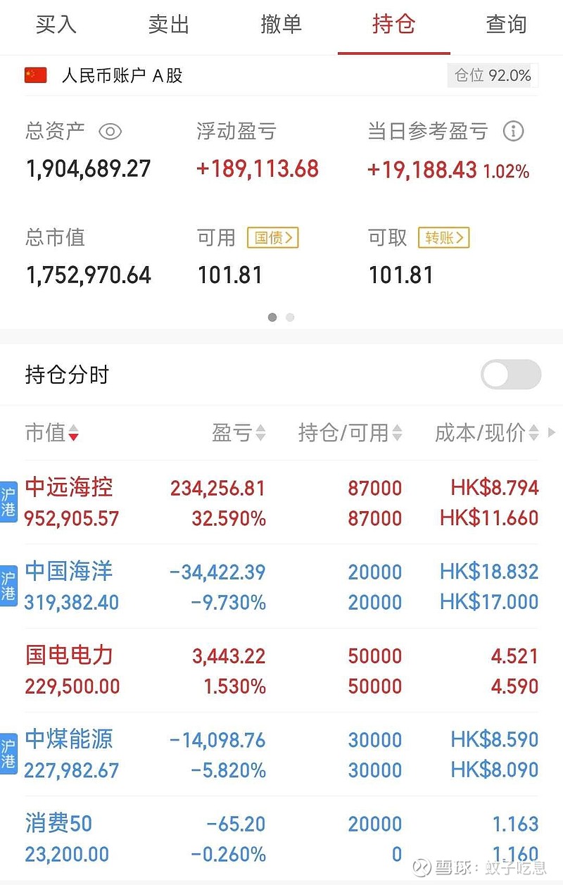 首批科创债ETF正式获批，3800亿债券ETF市场再迎增量；券商上半年股份回购金额同比增超10倍 | 券商基金早参