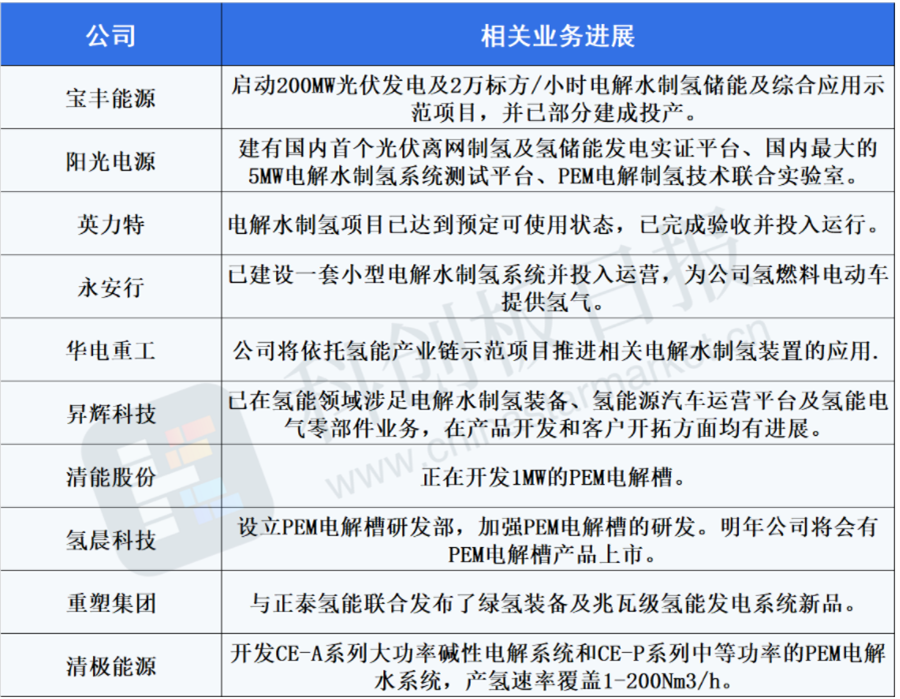 军工早参|重要会议今日召开，政策催化支撑长期布局