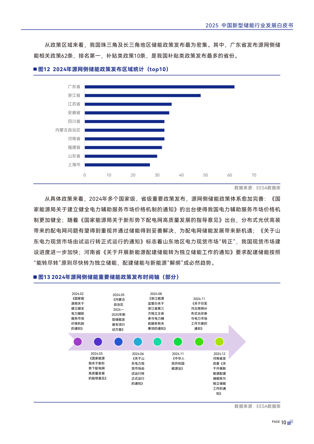 机构发布上市公司内控白皮书 建言构建监管侧、企业侧与审计侧协同共治新生态