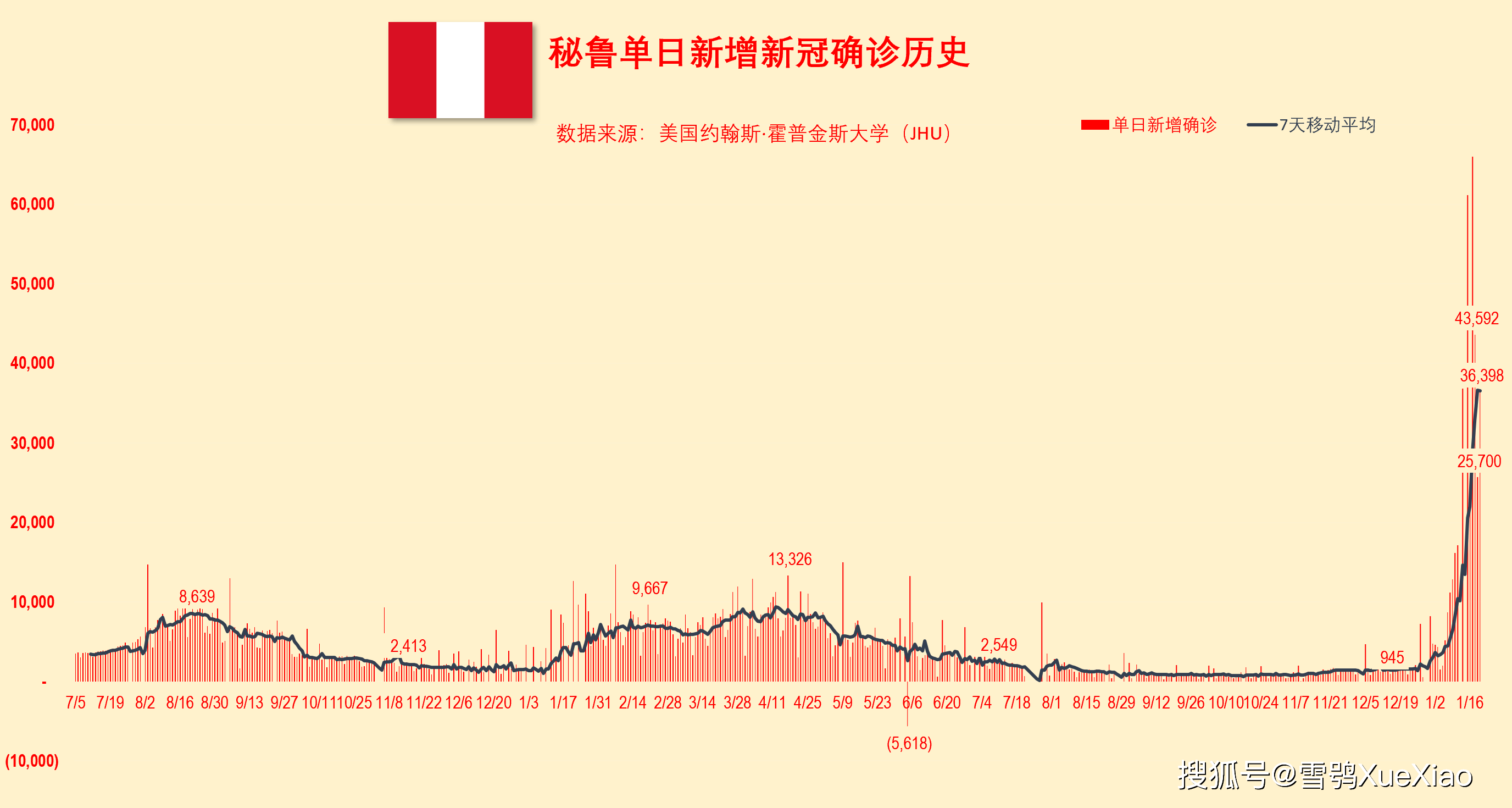 一季度墨西哥吸引外资创历史纪录