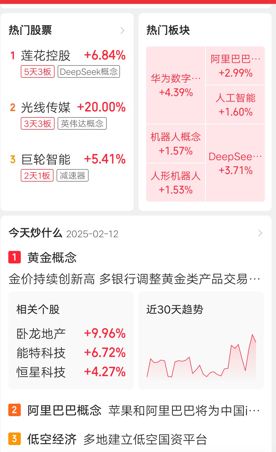 主力资金 | 尾盘涨停！主力资金盯上这只光伏概念股