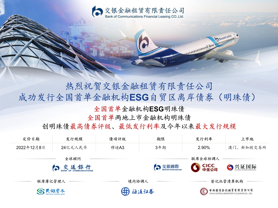 贵州首单科技创新公司债成功发行