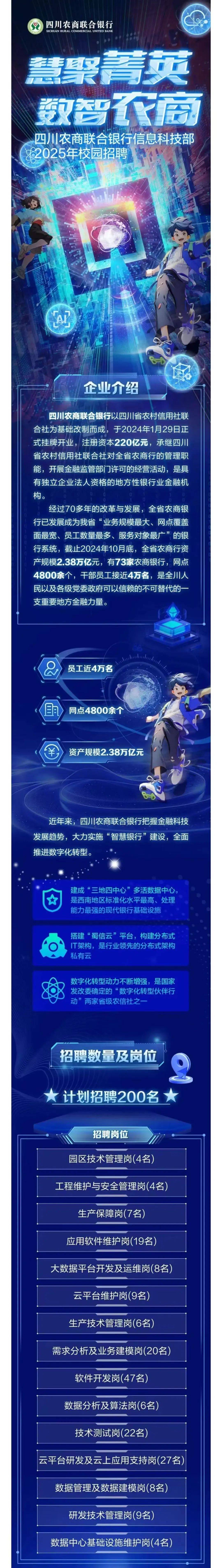 《四川省工业互联网标识解析“贯通天府”行动计划（2025―2027年）》发布