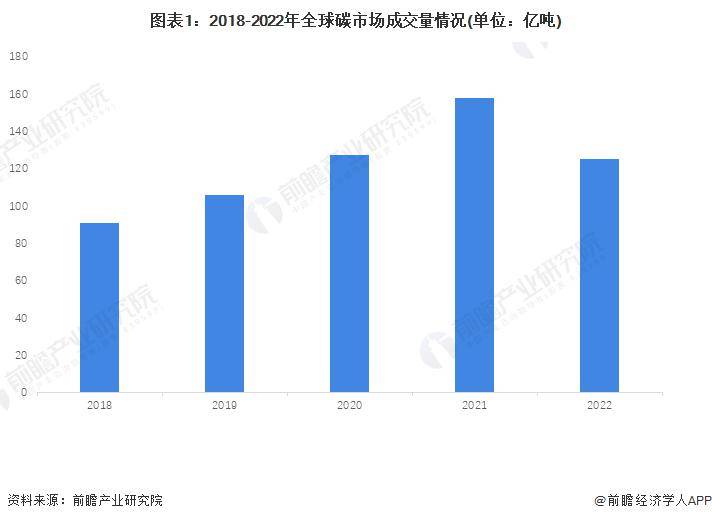 规模稳步增长 机制持续创新 市场愈发成熟 债券通运行八载 中国债市开放“主引擎”动力强劲