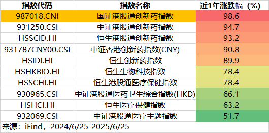 规模稳步增长 机制持续创新 市场愈发成熟 债券通运行八载 中国债市开放“主引擎”动力强劲