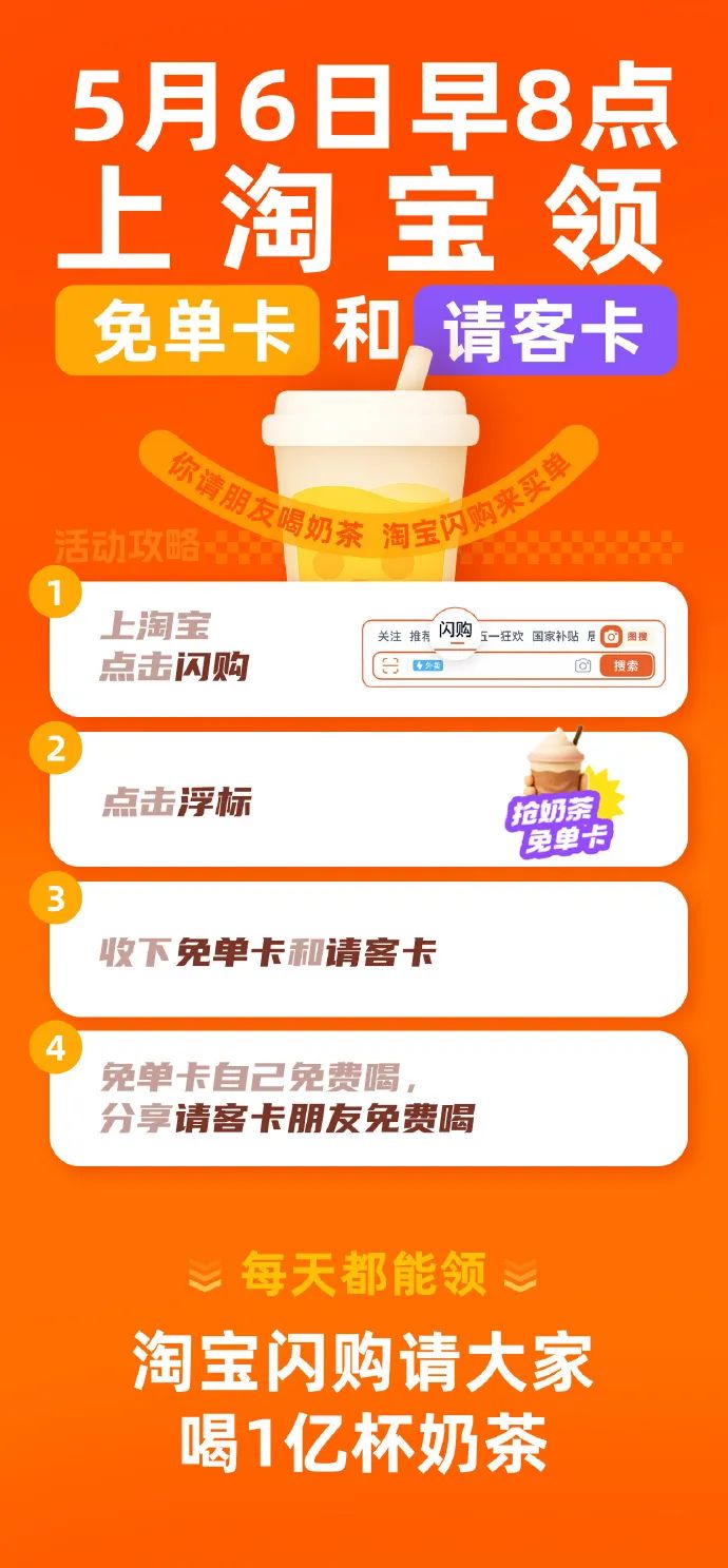 淘宝闪购500亿补贴上线首日 熟食、酒水订单翻倍增长