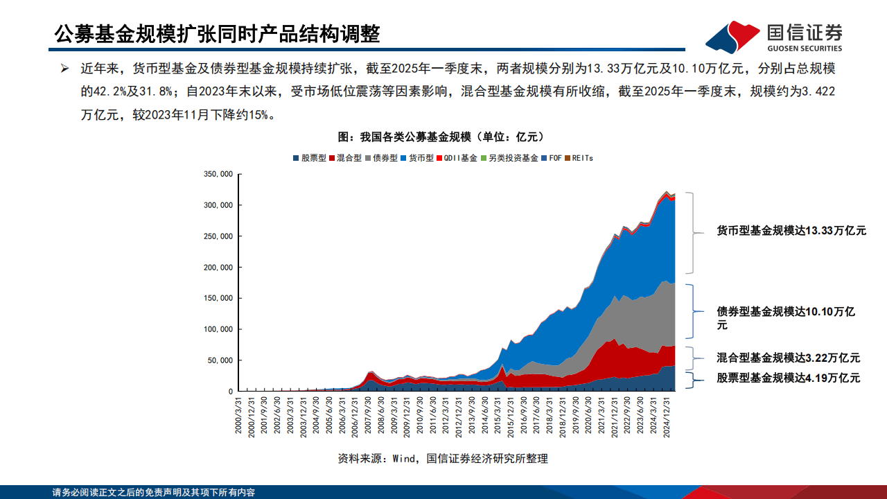 7月3日电力设备、计算机、非银金融等行业融资净买入额居前