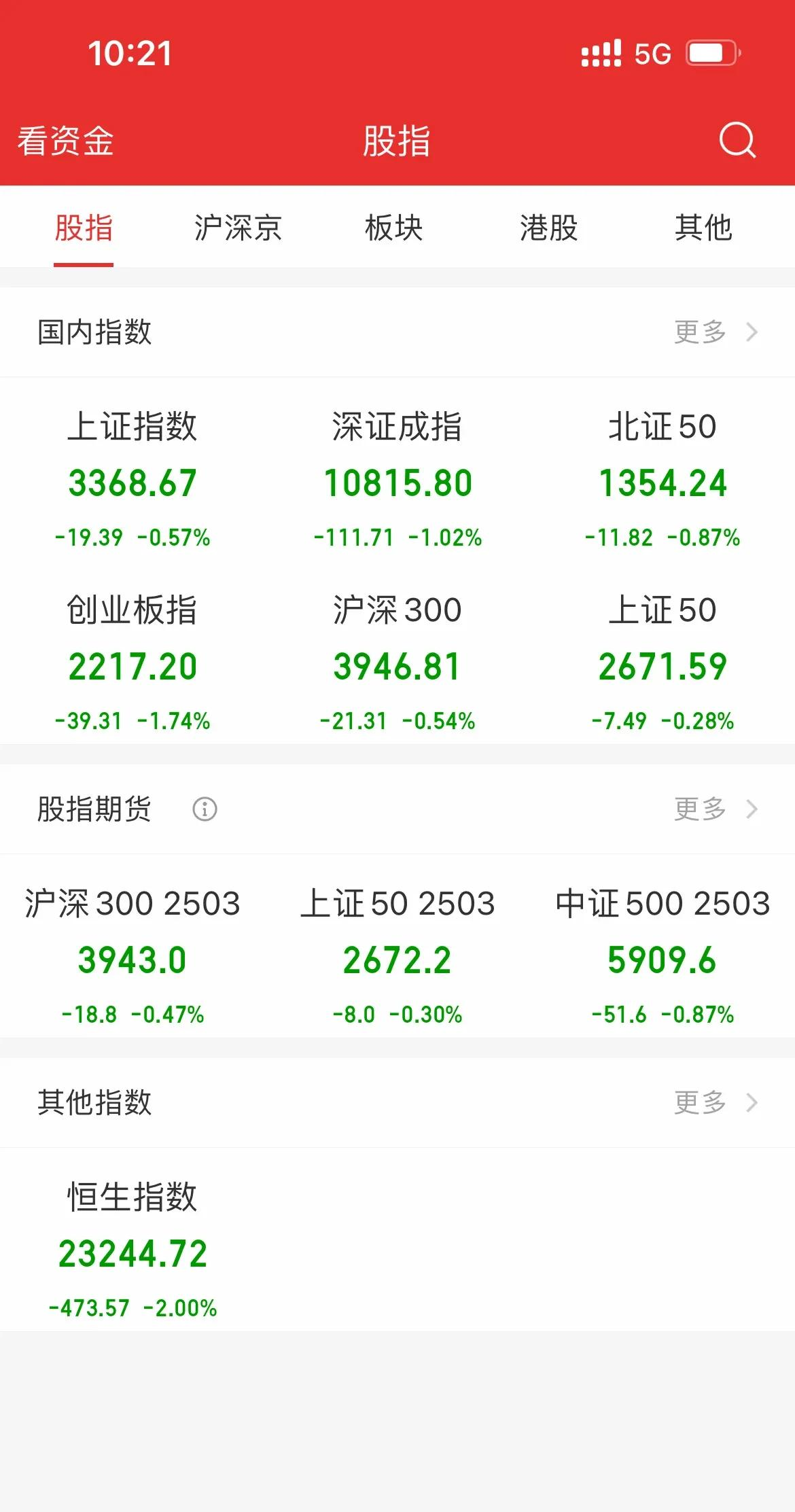 29股特大单净流入资金超2亿元
