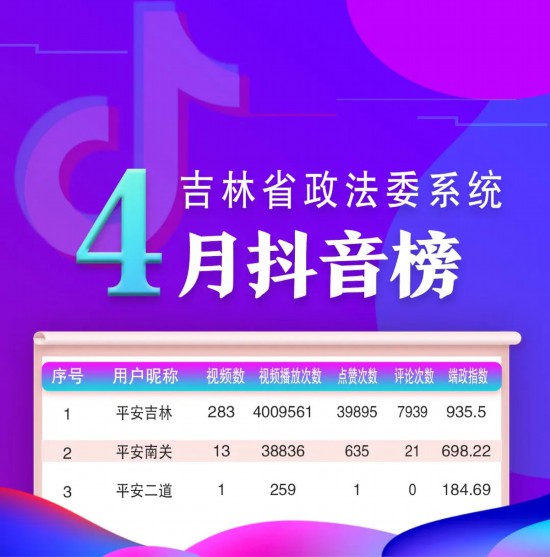 多方协同筑牢未成年人保护网 抖音直播启动2025暑期专项行动