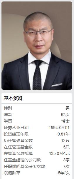 工业机器人厂商翼菲科技赴港IPO：本体业务占比仅两成，三年亏2.38亿盈利困局待解