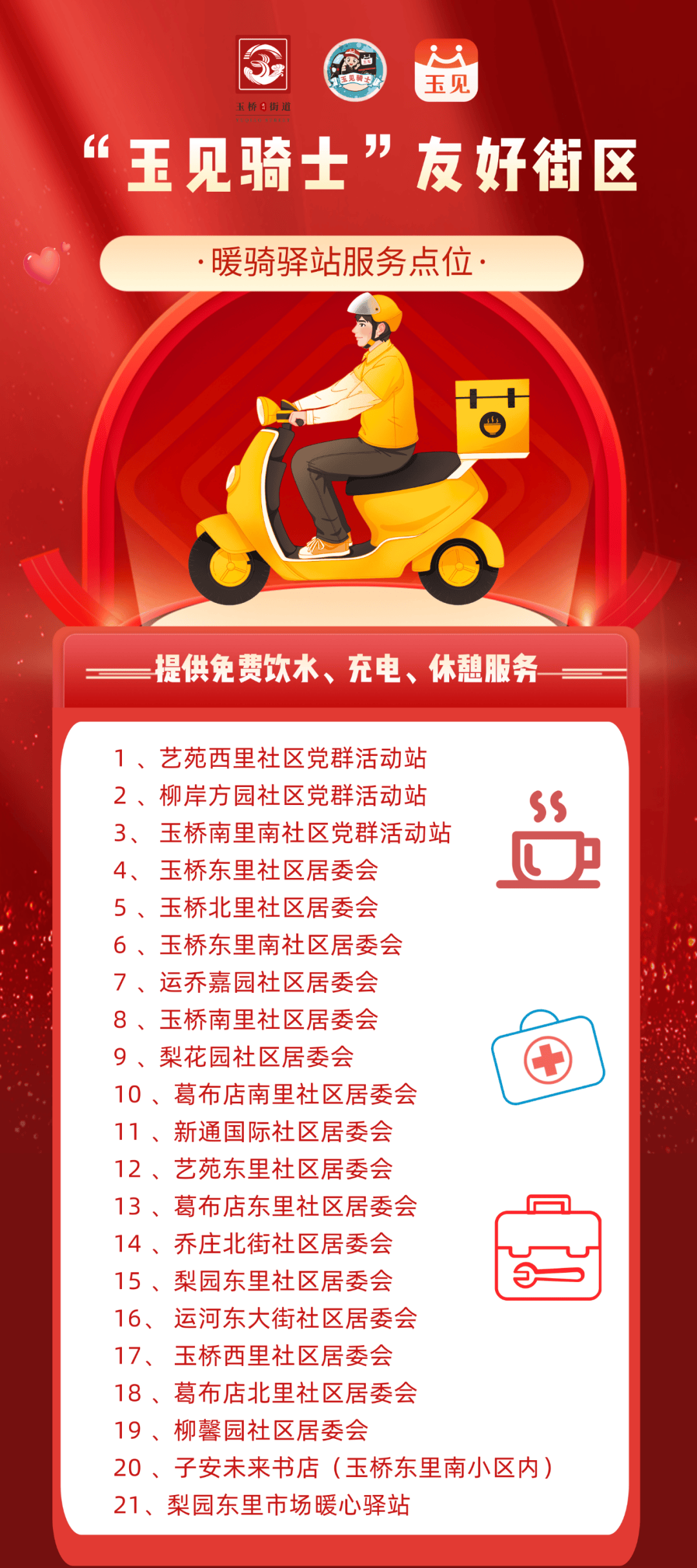 全国美团“骑手友好社区”增至近3万个,已建成友好社区外卖配送客诉减少4成