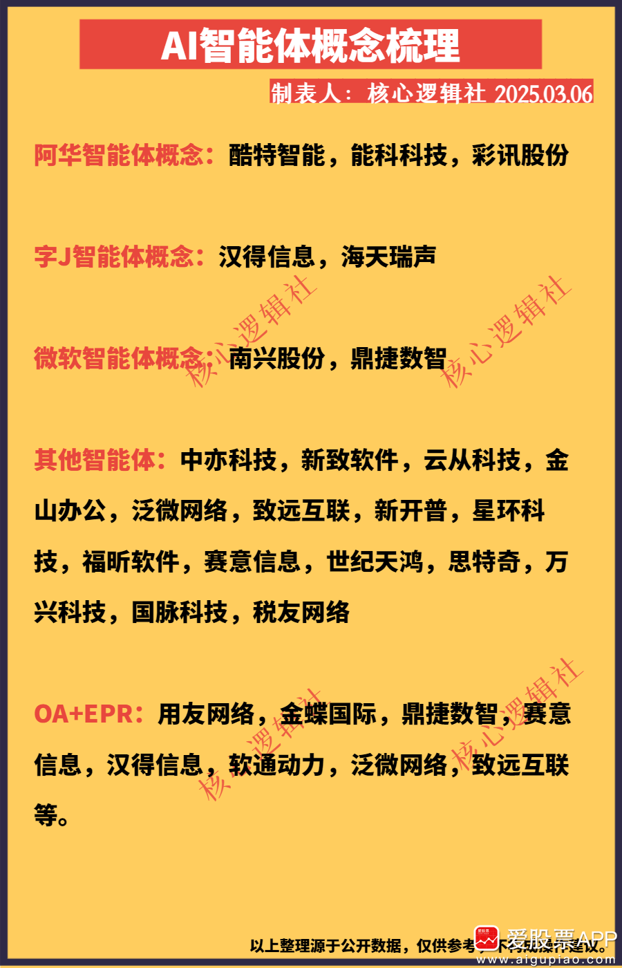 海天瑞声等成立数智科技新公司