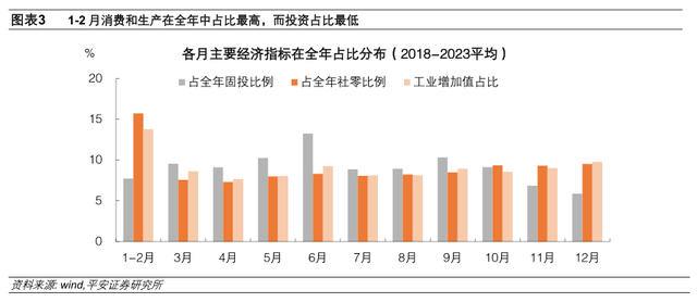 增值税发票数据显示：前5个月我国制造业企业销售收入同比增长4.2%