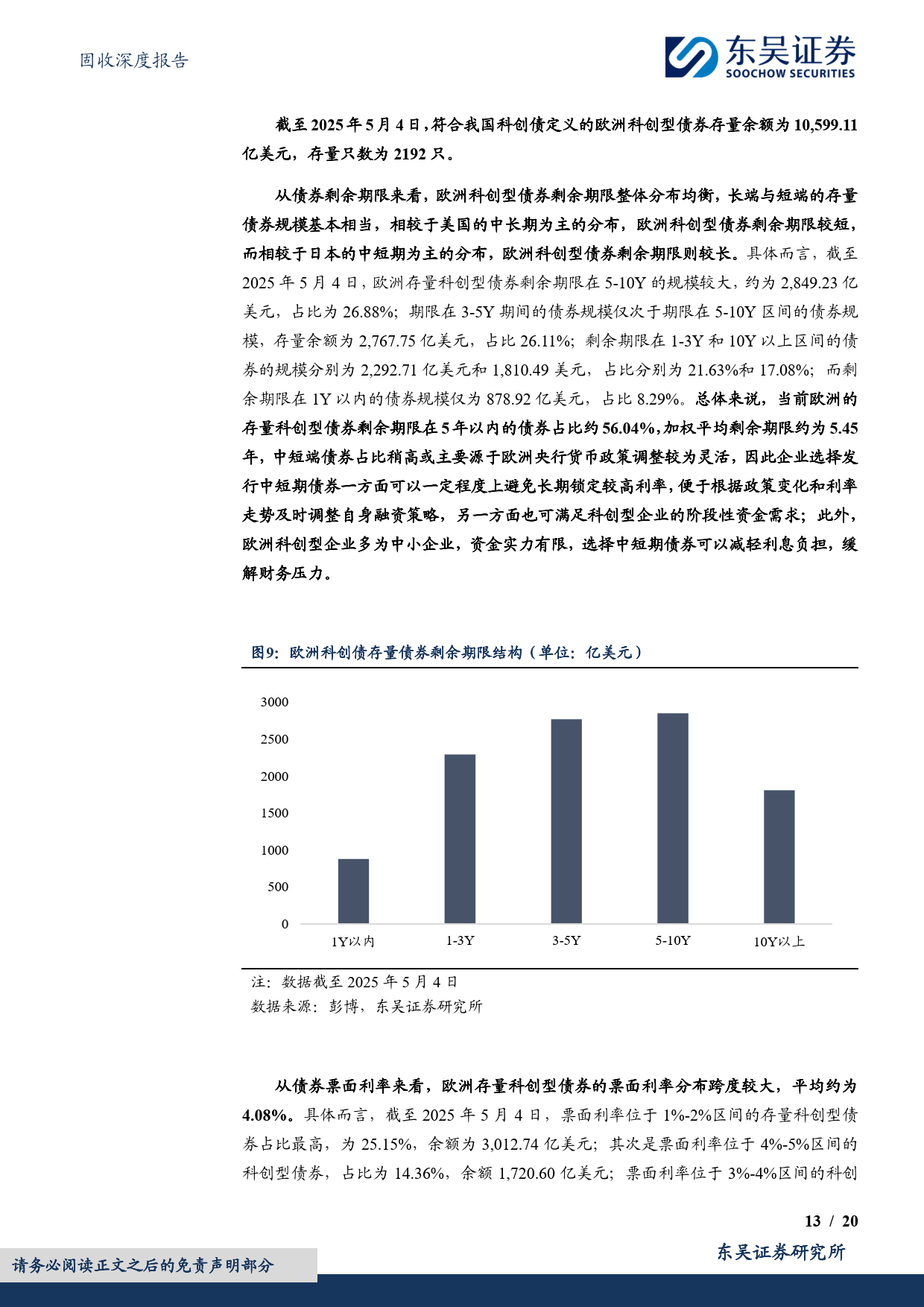【财经分析】科创债版图持续扩大 投资布局正当其时