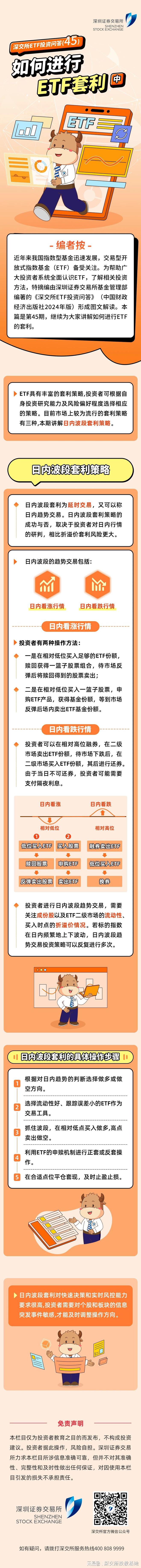 深交所修订发布ETF风险管理业务指引 更好保护投资者合法权益