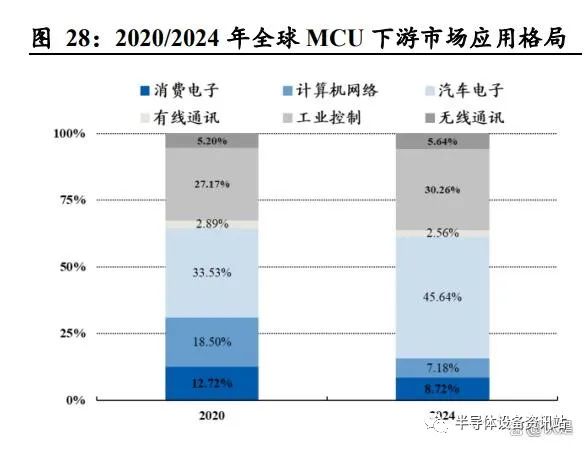 晶合集成获得发明专利授权：“用于半导体制造工厂的产品品质监控方法及监控系统”