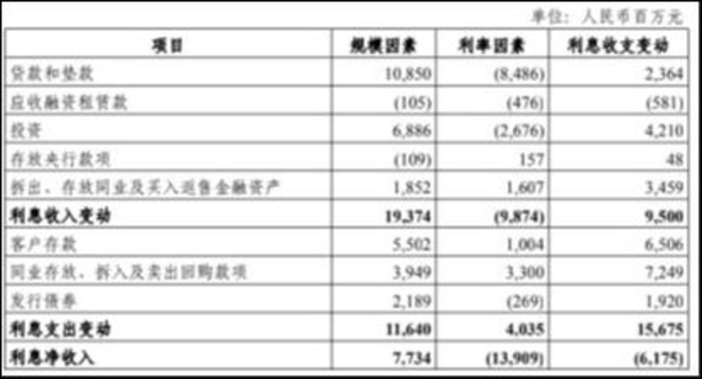 光大银行股价又创新高，今日涨2.35%