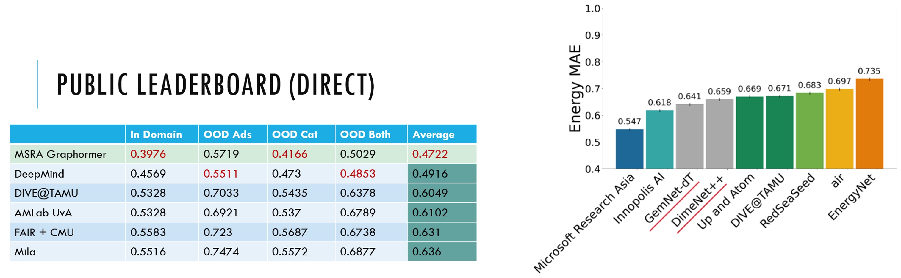 倾听尼山2025|汉伊理：使人工智能成为推动文明共生的催化剂