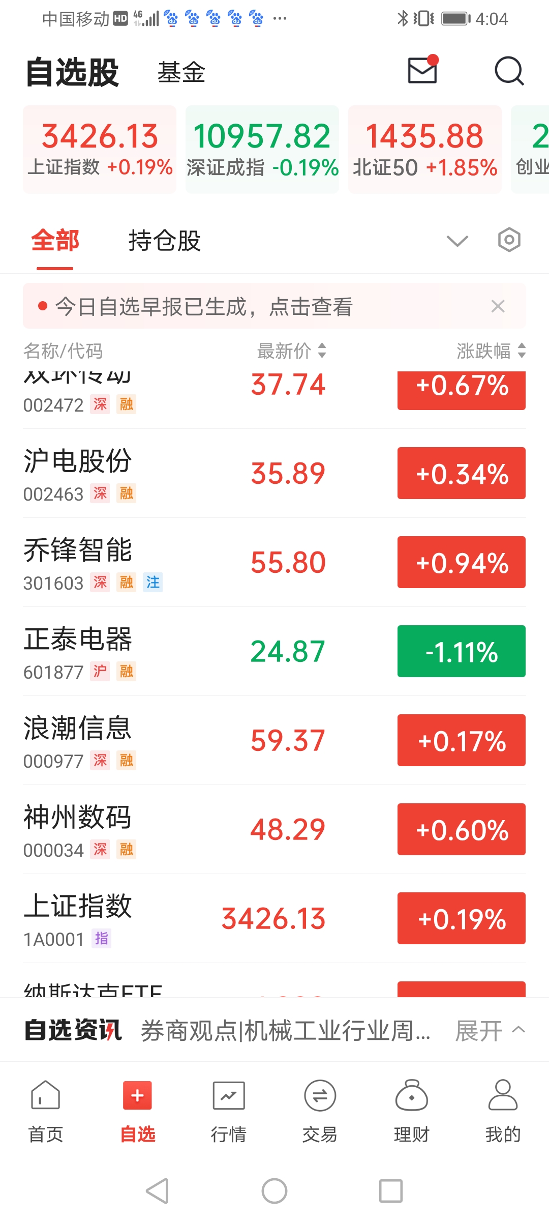 数据复盘丨银行、传媒等行业走强 53股获主力资金净流入超1亿元