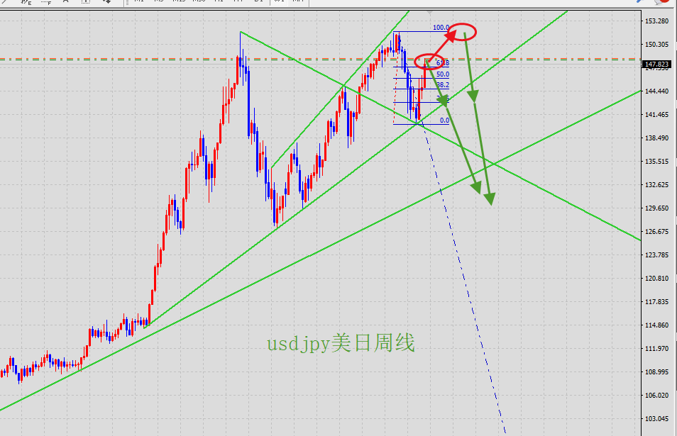 上半年大增149%！黄金期货表现亮眼
