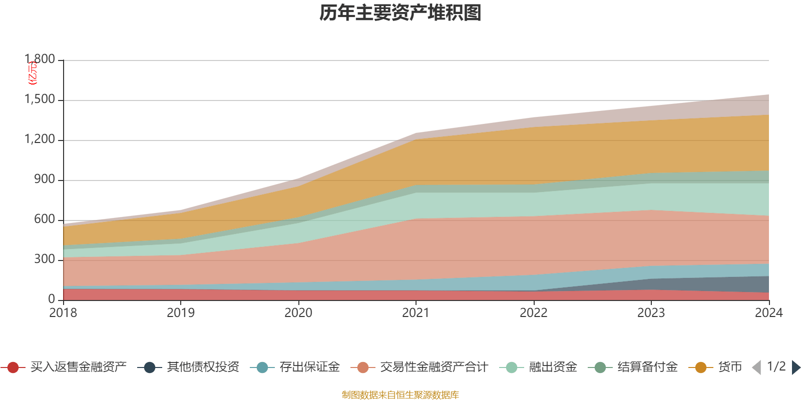 风华高科2024年度分红派息方案落地,每10股派1.5元