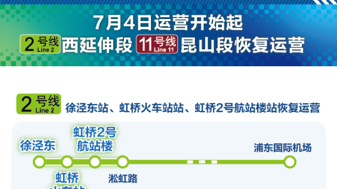 西上海7月4日龙虎榜数据