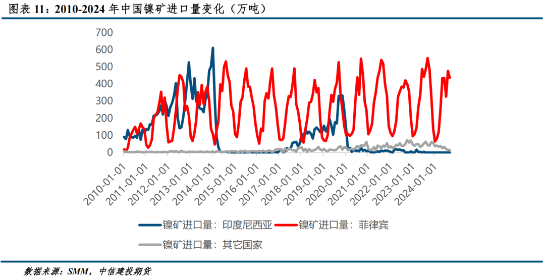 战略矿产市场监管局宣布将刚果（金）钴出口禁令继续延长三个月