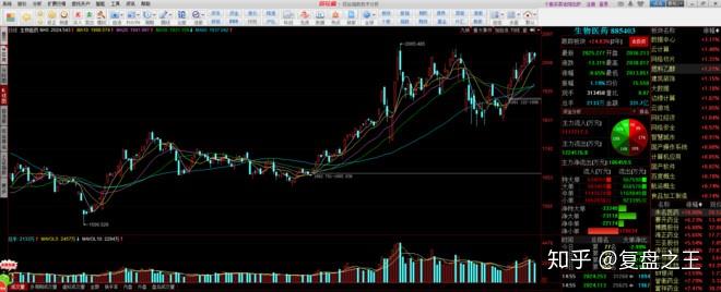 油价，利空突袭！