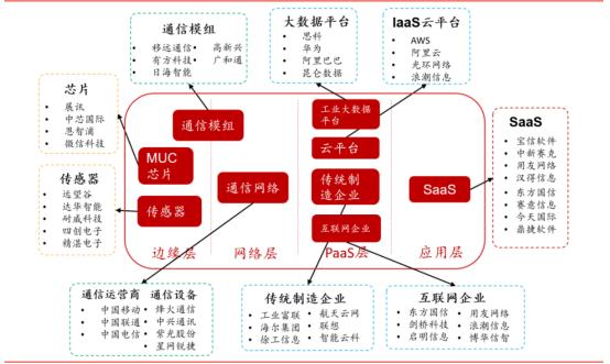 华泰证券：机器人产业步入深水区 开启去伪存真淘汰赛