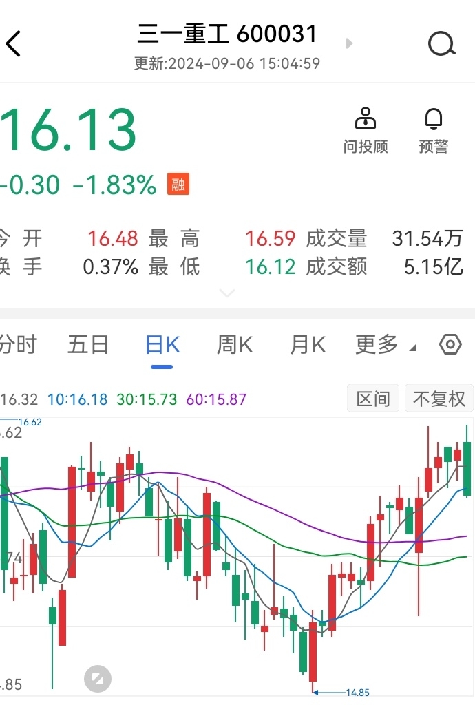 赛特新材：股东、监事拟合计减持不超2.62万股