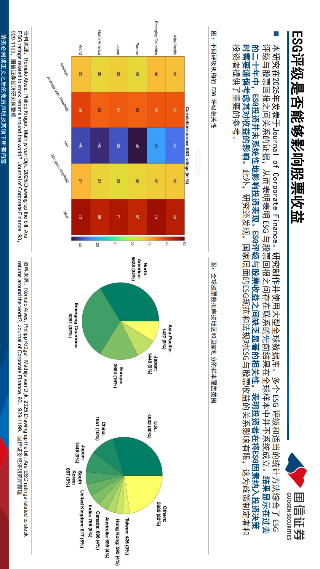 【ESG动态】八一钢铁（600581.SH）获华证指数ESG最新评级BBB，行业排名第81