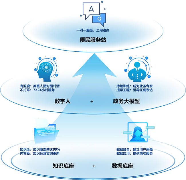 德生科技7月4日龙虎榜数据
