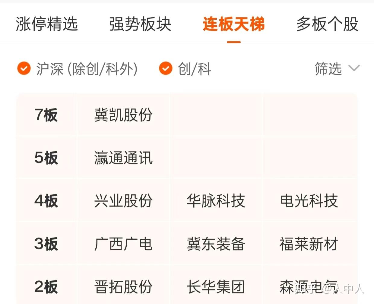 2025年二季度A股上市公司舆情榜