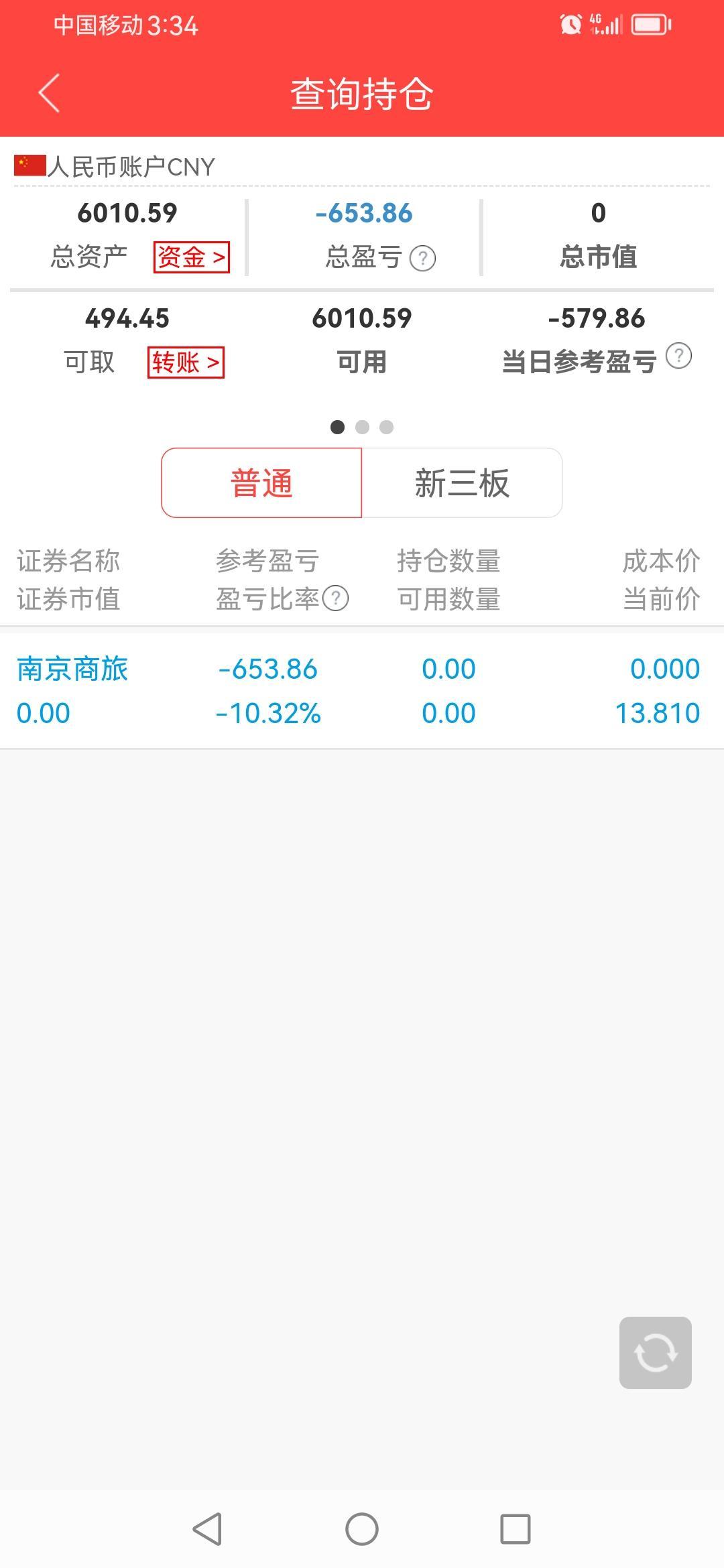 600250！国资控股股东，拟改革重组！