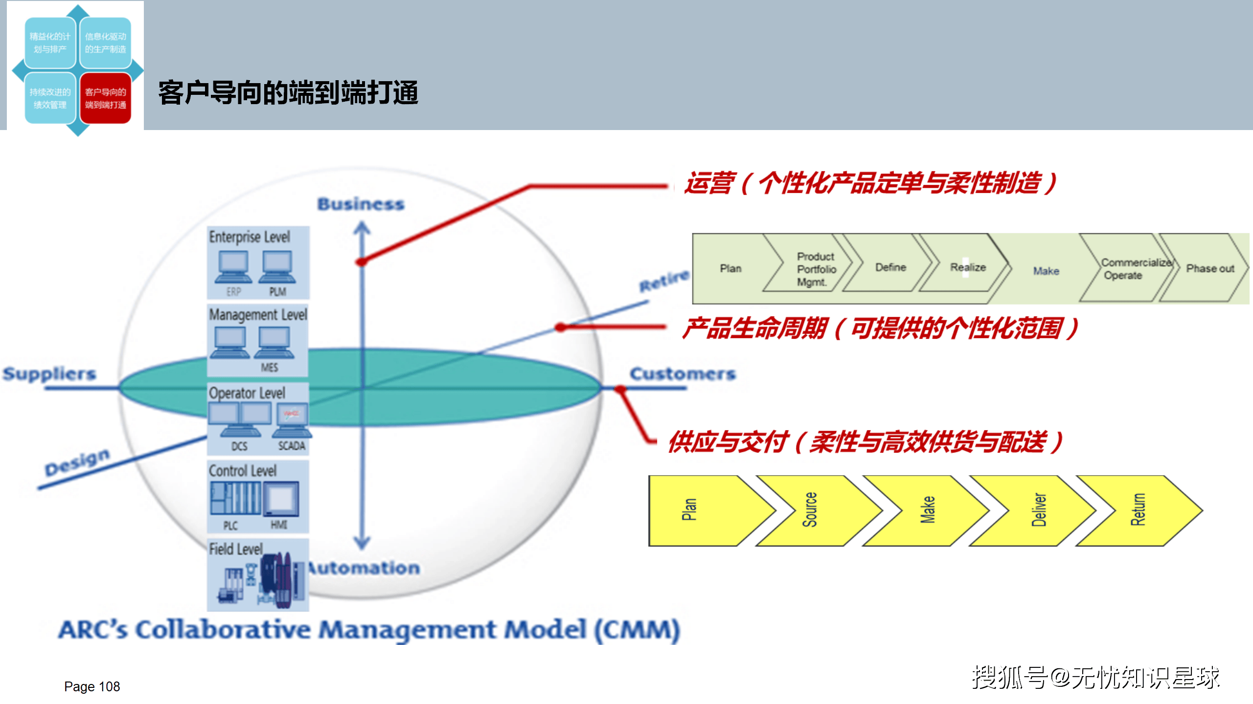 数字广告的发展趋势与挑战:从曝光到转化的破局之路