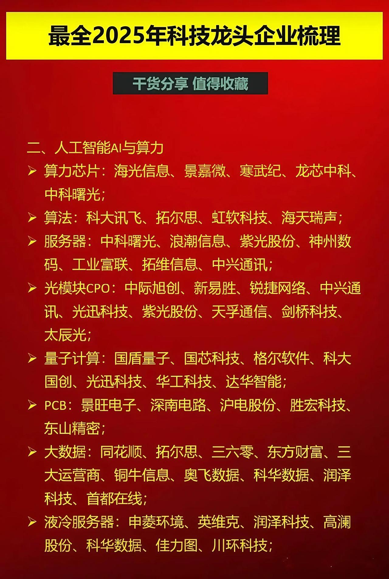 2025重大科学与技术问题难题发布