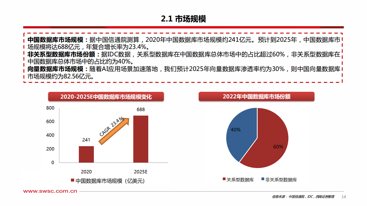 虚拟电厂政策催化市场热潮 协鑫能科以实践领跑行业新赛道