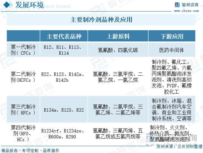 中信建投：2025年炎夏侵袭全球 空调需求景气向好