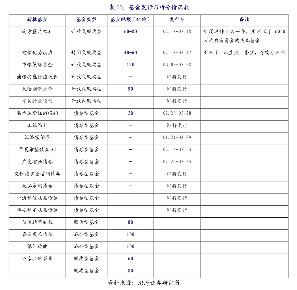 【ETF观察】7月4日宽基指数ETF净流出55.97亿元