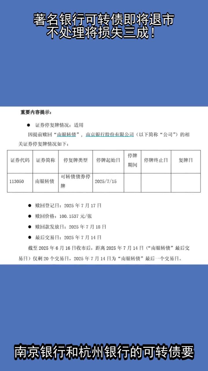过半银行转债将在今年退出 规模缩水近千亿 机构忙寻“平替”