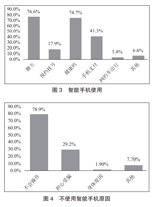 隆鑫通用：上半年净利同比预增70.52%到90.03%