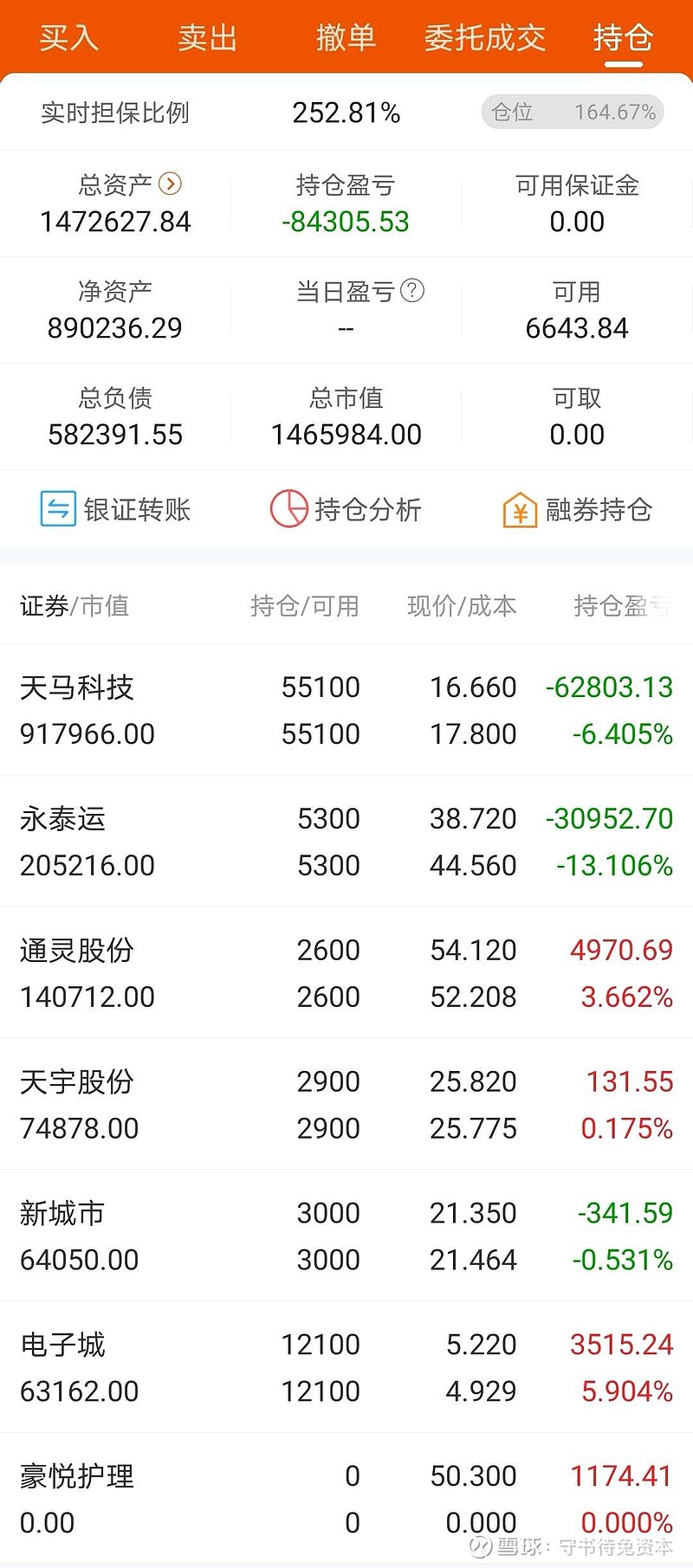 豪悦护理(605009.SH)：全资子公司购买资产完成