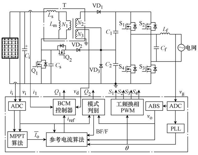 富奥股份获得发明专利授权：“滤波器及逆变器”