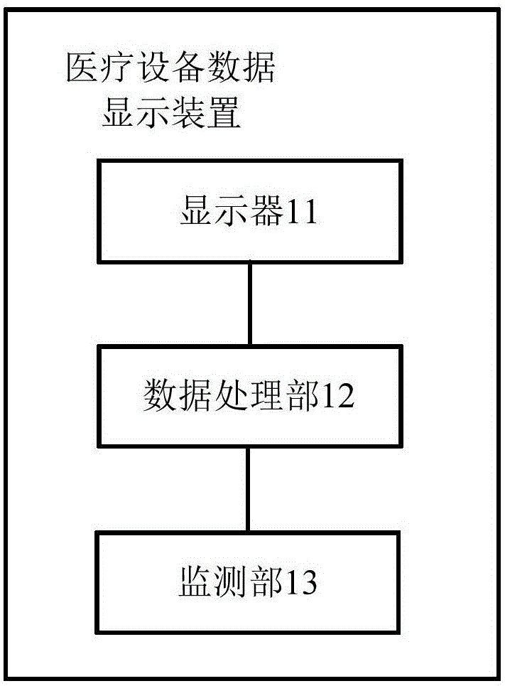 康美药业获得实用新型专利授权:“投料装置以及提取设备”