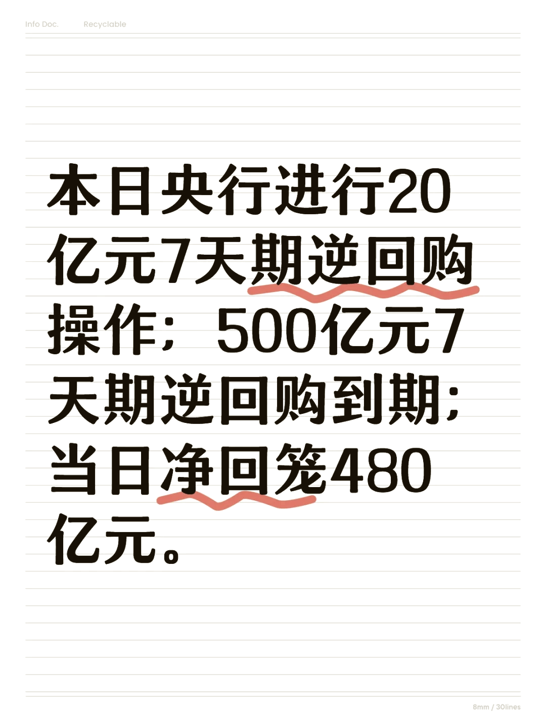 中国央行今日开展690亿元7天逆回购操作