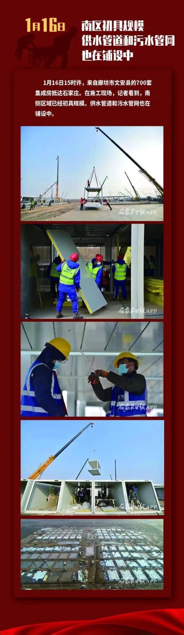 中国东方：已累计推动保障6.43万套商品房按期交付