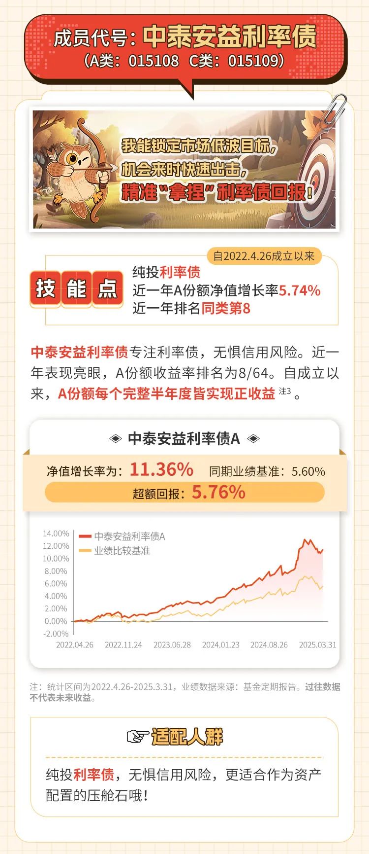 经营贷利率进入“2时代” 中小银行直呼“跟不起”